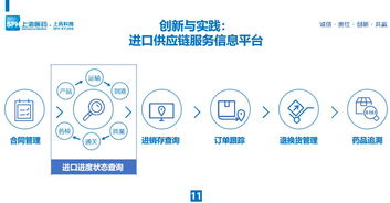 進口藥品供應鏈管理創新與實踐